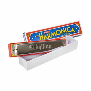 HAR-Harmonica-PKG-Open-web